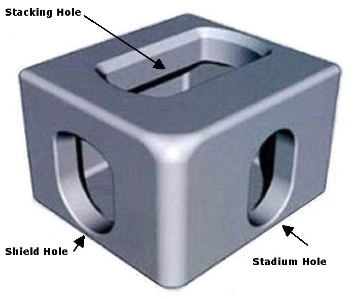 corner casting top